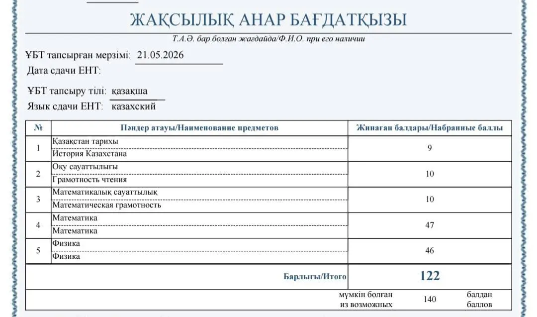 Жақсылық анар физмат — 122 балл, ҰБТ 2025