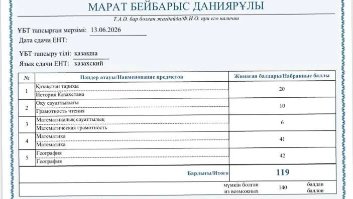 Марат Бейбарыс — 119 балл, ҰБТ 2025