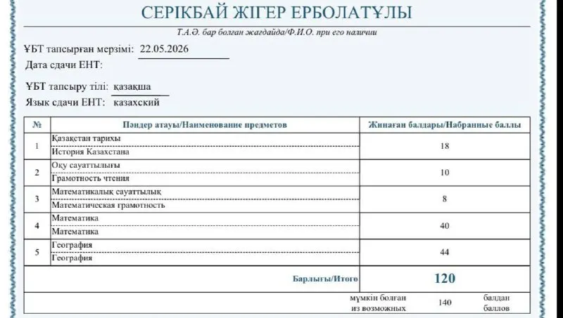 Серікбай Жігер — 120 балл, ҰБТ 2025