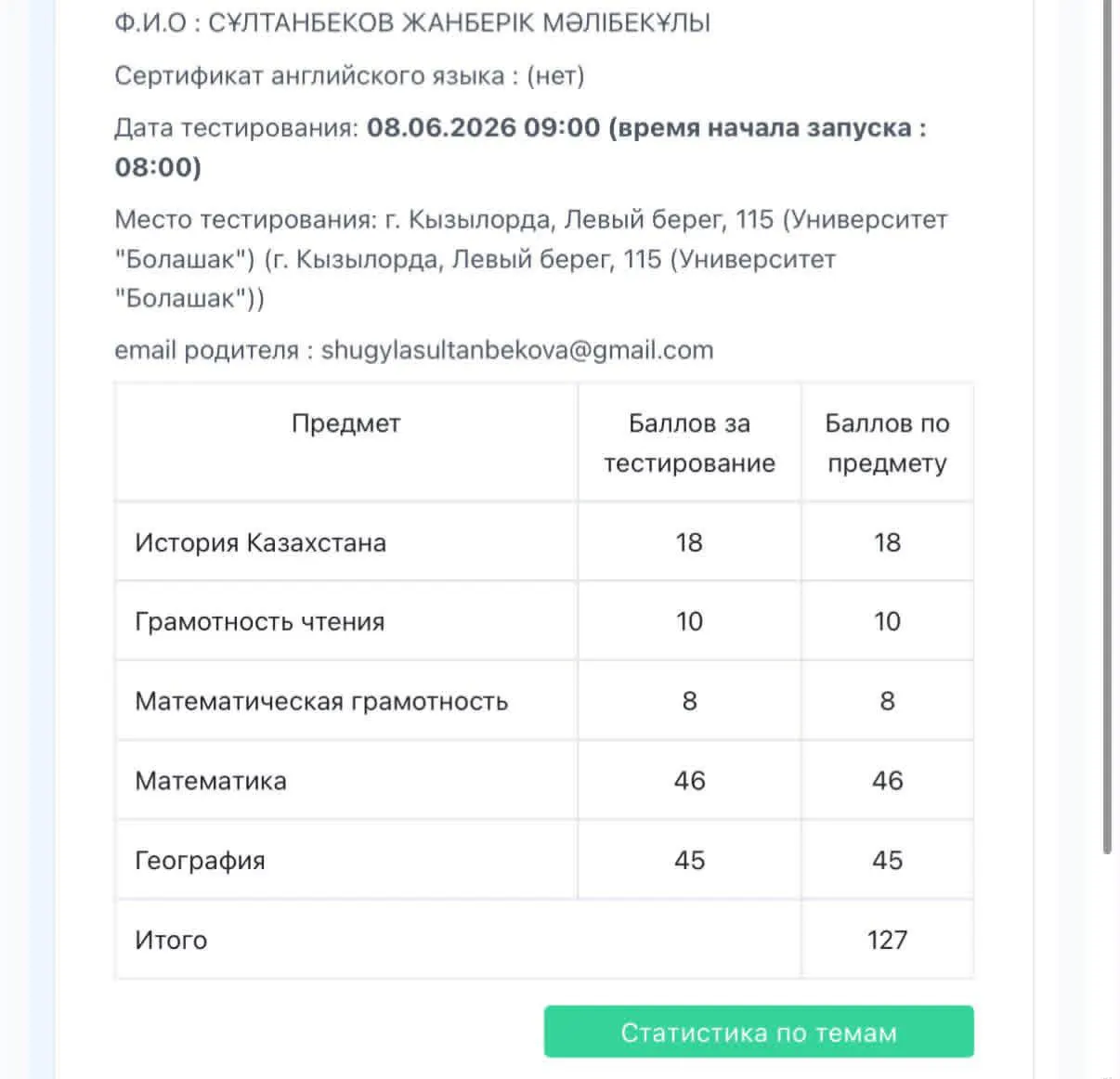 Сүлтанбеков Жанберік — 127 балл, ҰБТ 2025
