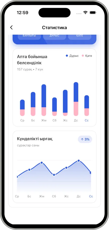 Прогрессіңізді бақылау