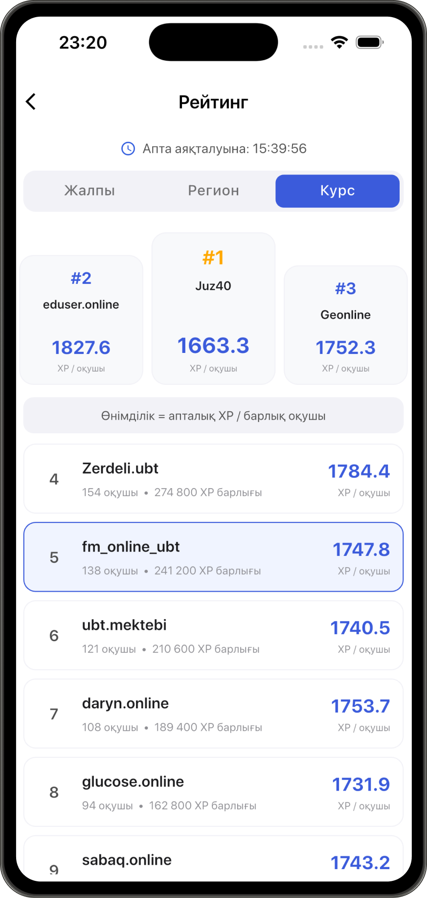 Қай курс мықты?